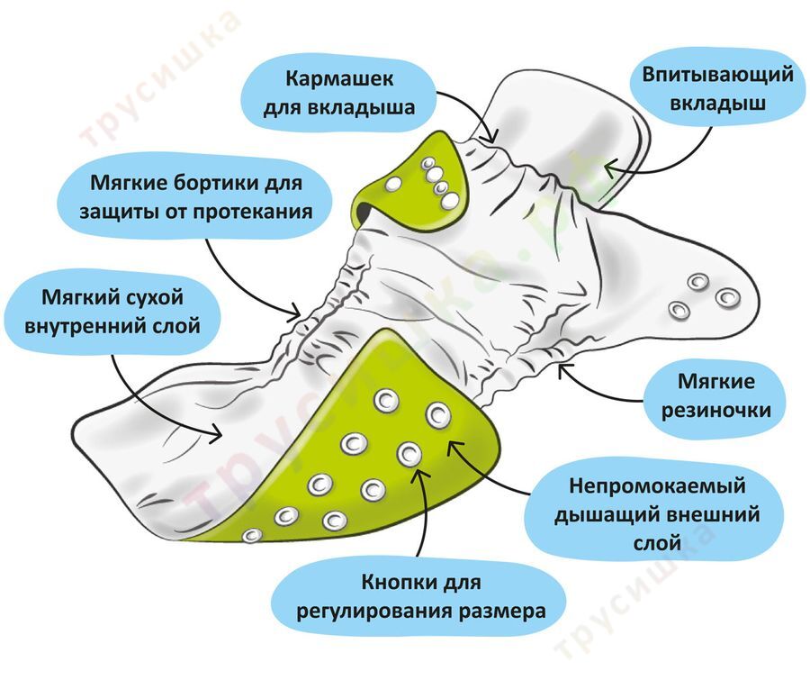 Трусишка Бортики Нарисованные звери (микрозамша)